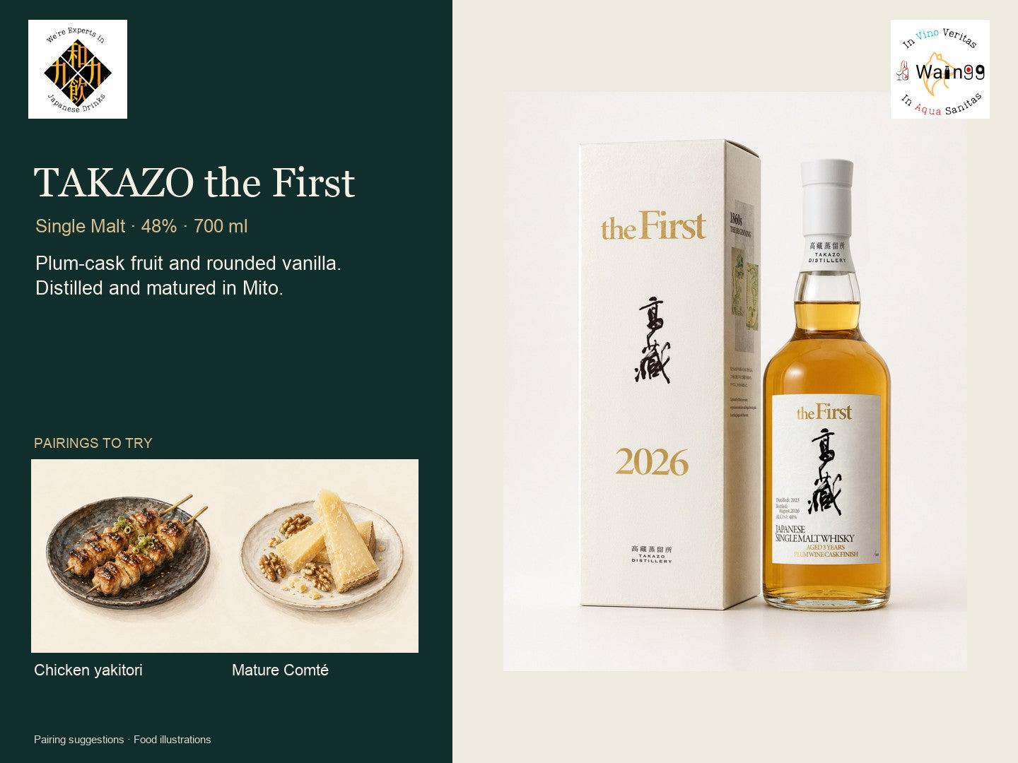TAKAZO the First