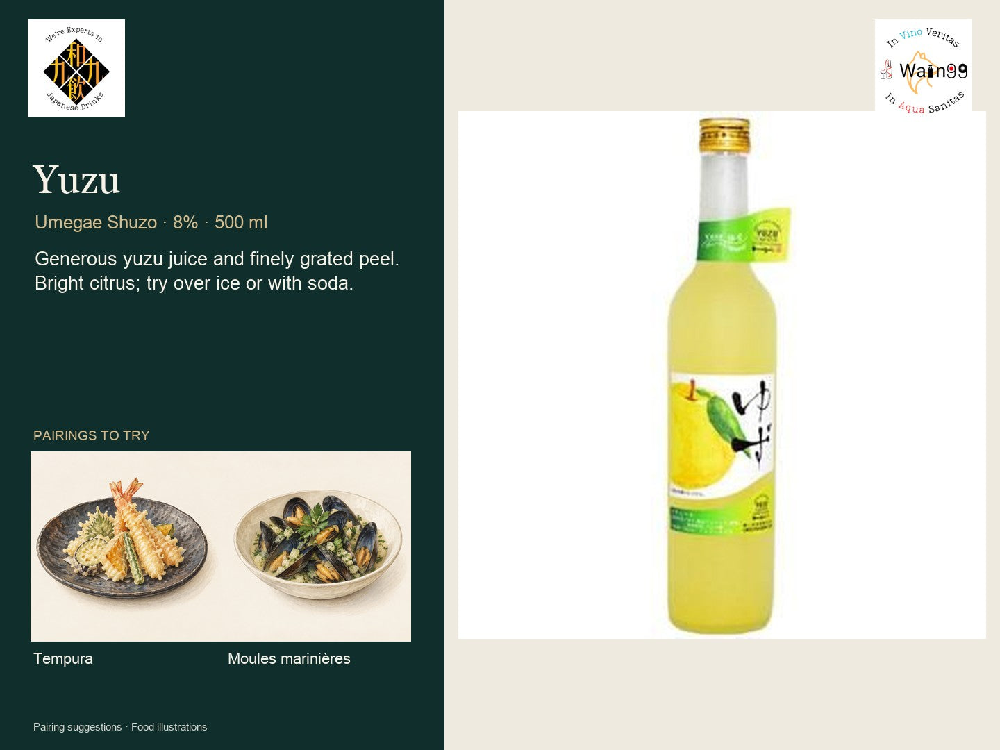 Yuzu