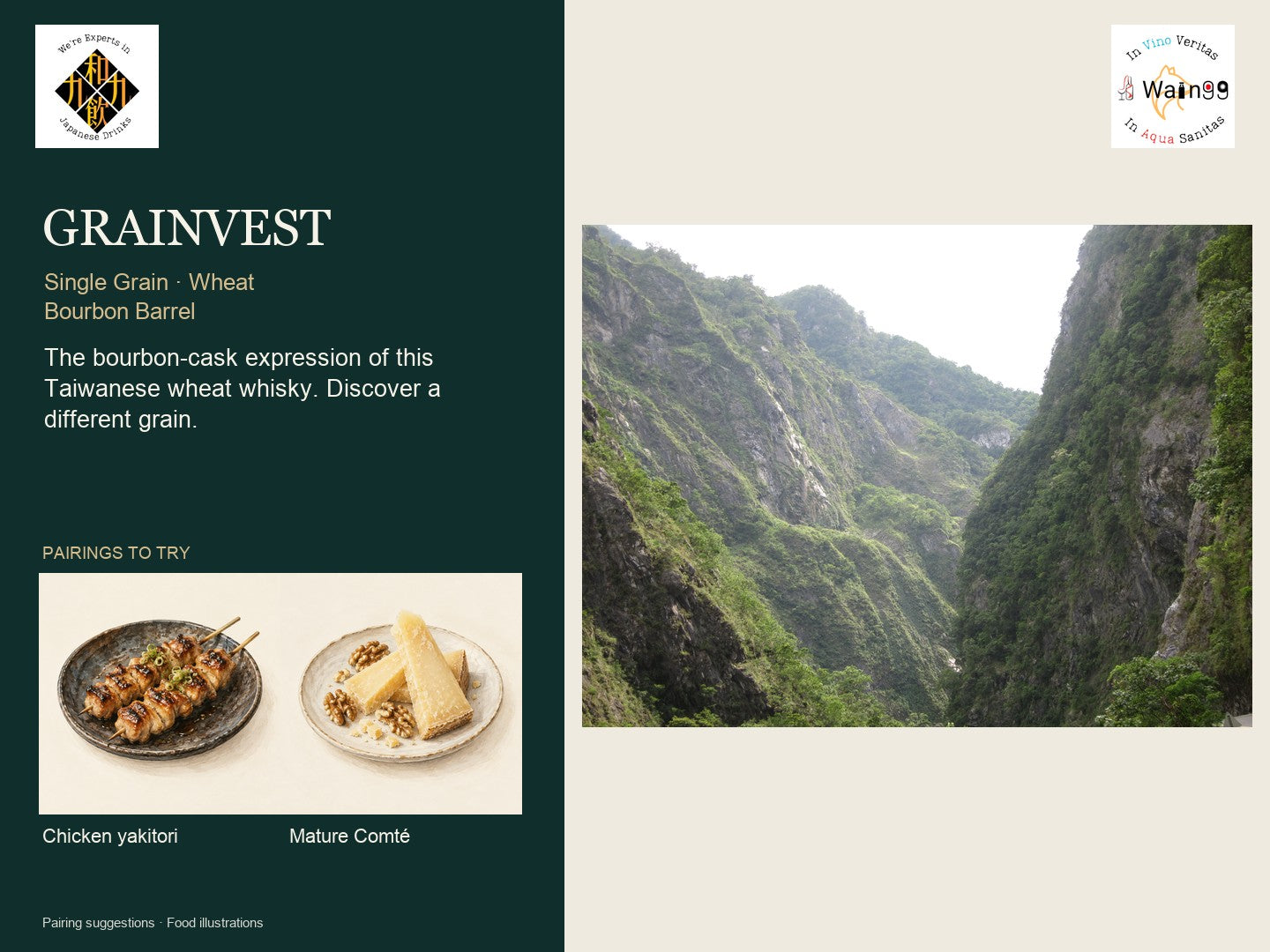 GRAINVEST