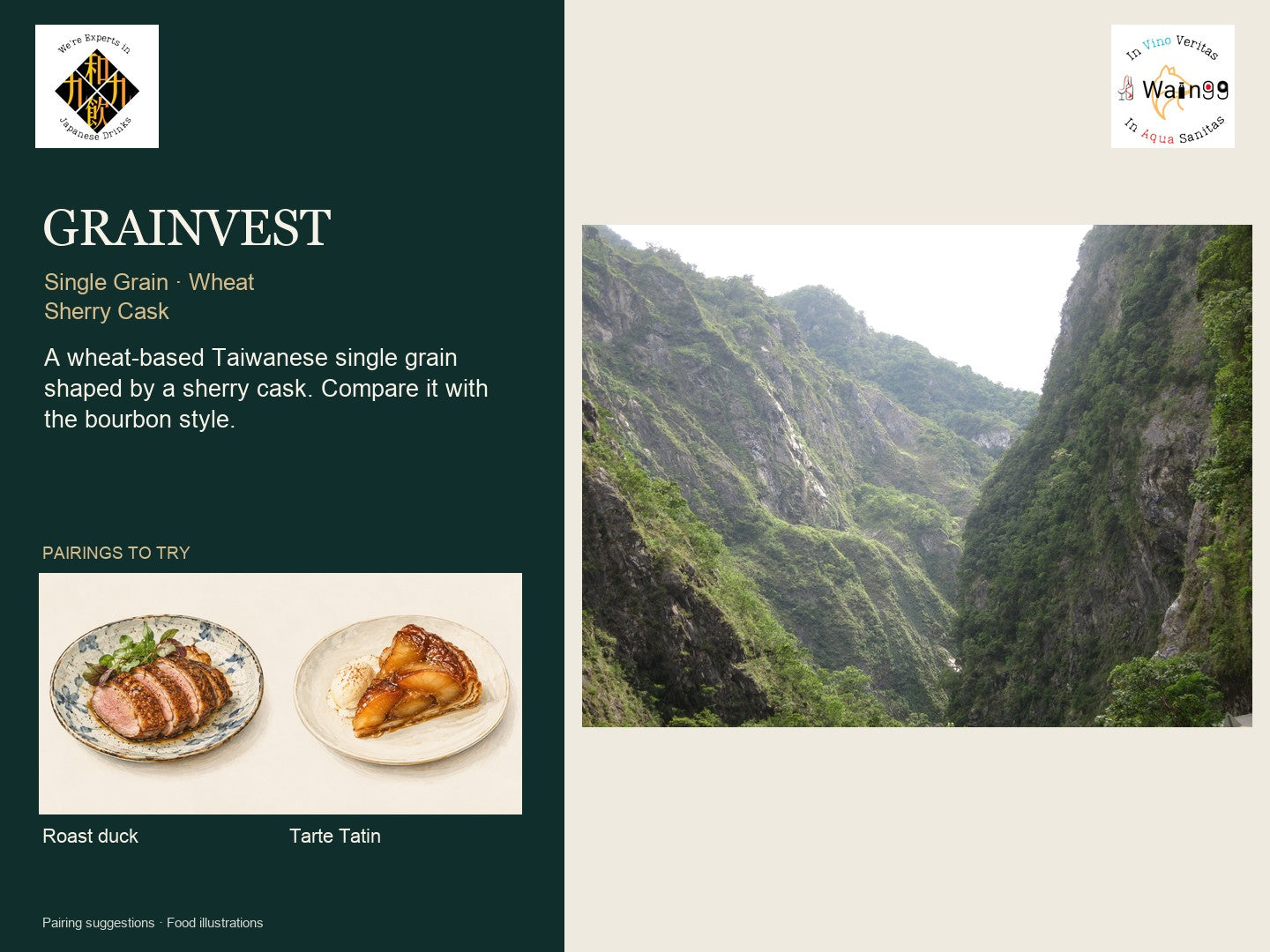 GRAINVEST
